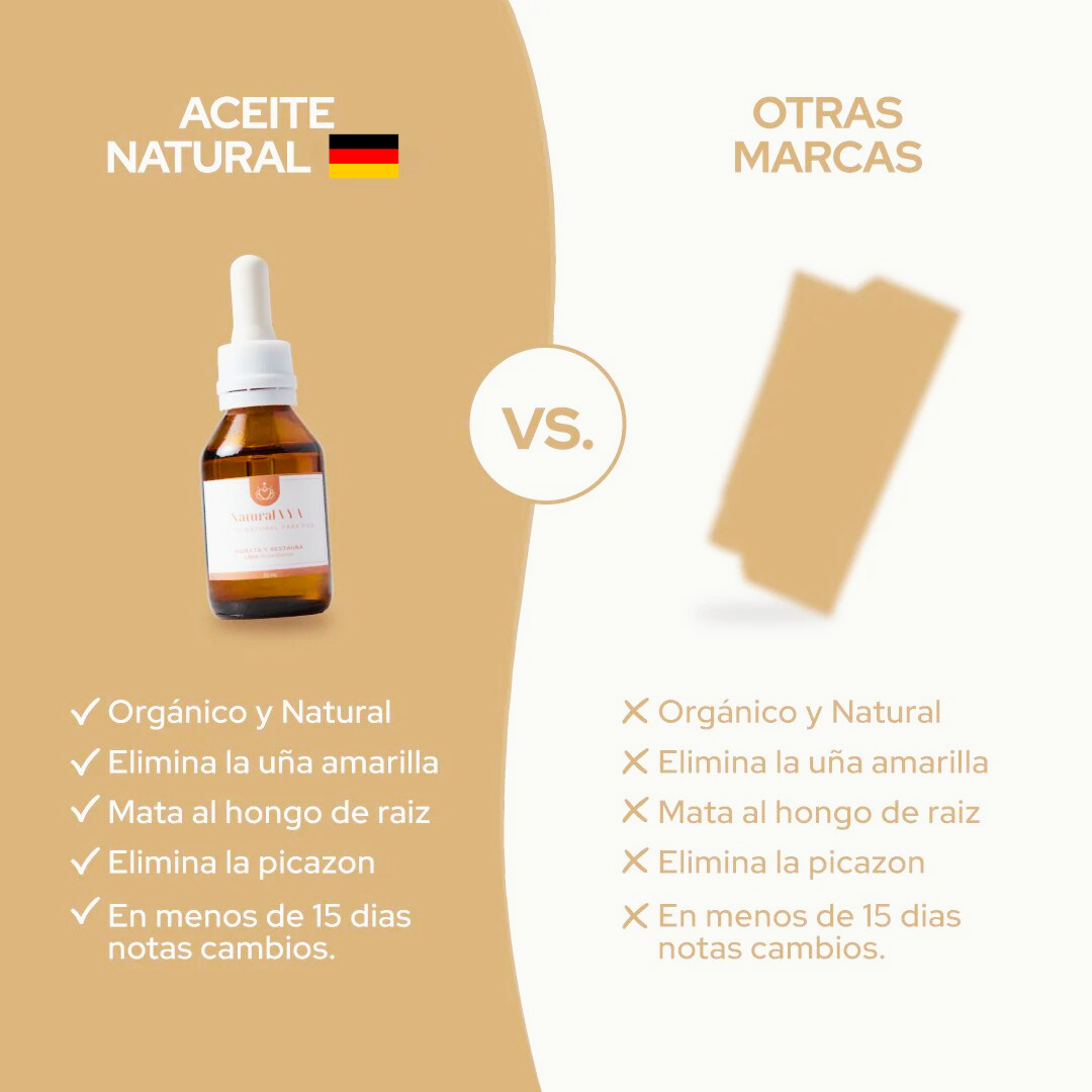 Nuevo Aceite Antihongos para PIES - Resultados Rápidos!