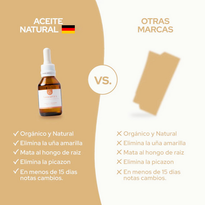 Nuevo Aceite Antihongos para PIES - Resultados Rápidos!
