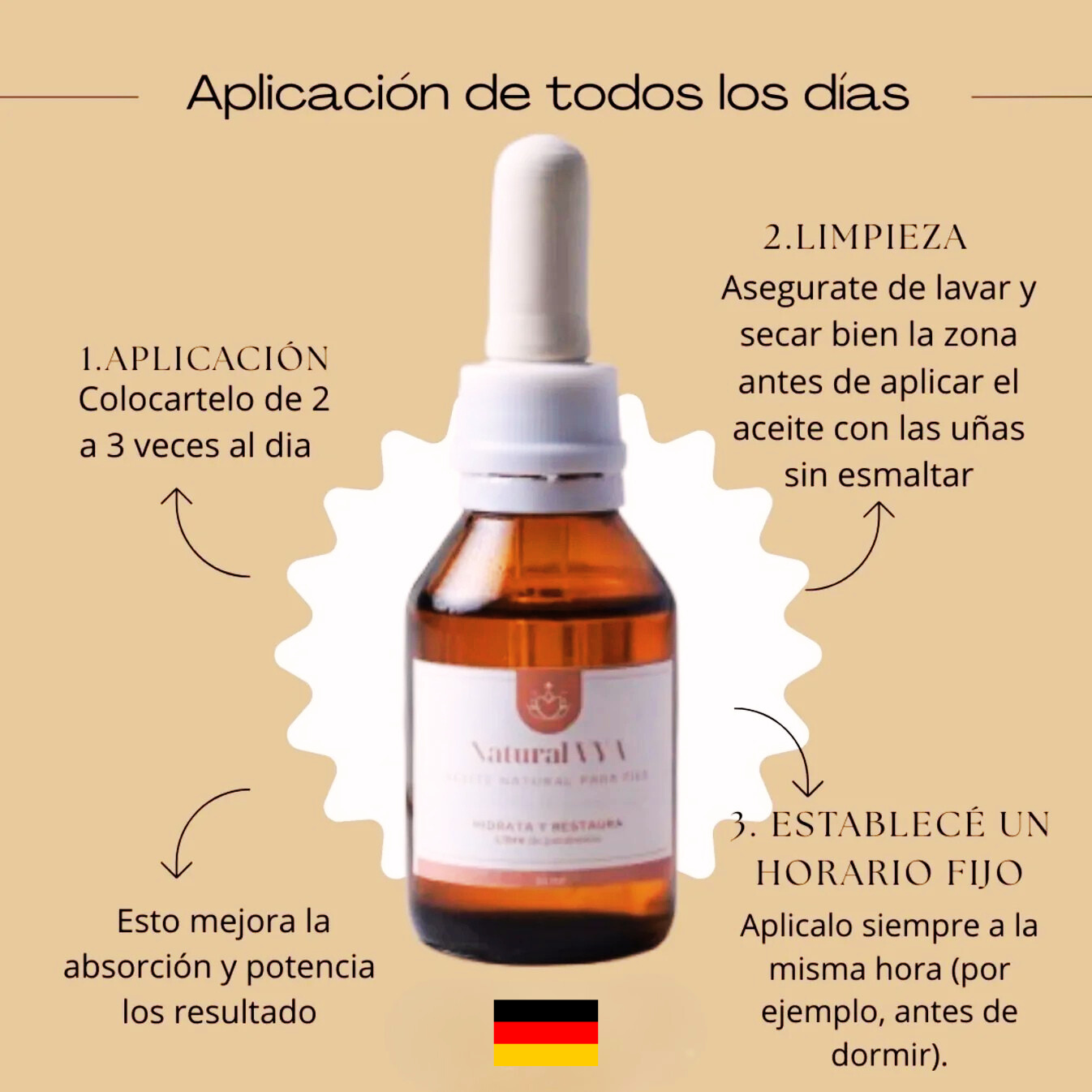 Nuevo Aceite Antihongos para PIES - Resultados Rápidos!